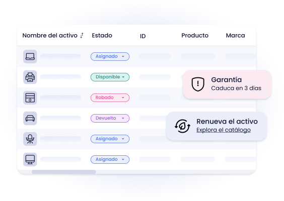 Anticipa y planifica lo que está por venir