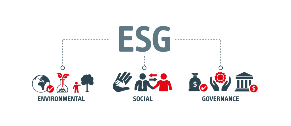 criterios ESG
